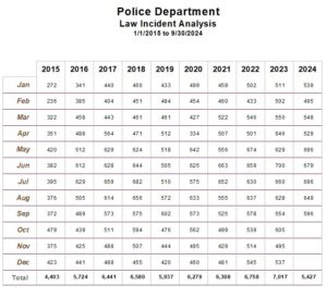 Law Report Snapshot