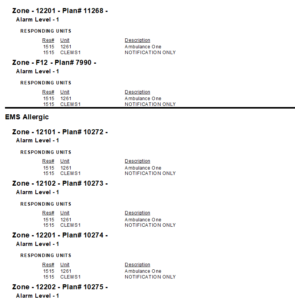 ResponsePlan